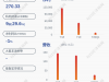 互联网络