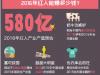互联网络
